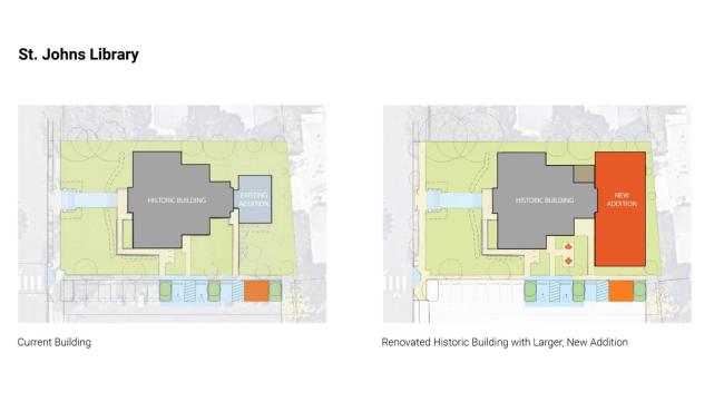 A rendering shows the expansion of St. Johns Library