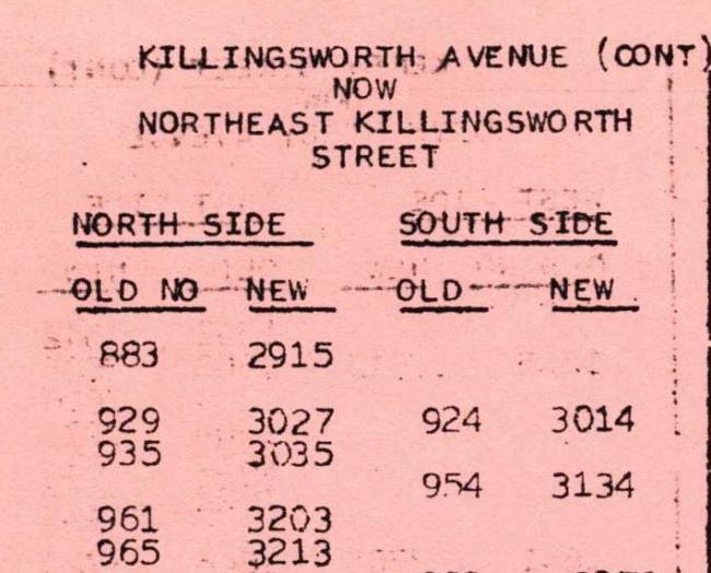 Close-up of a list of addresses in Portland from the Crane Directory of Street and Name Changes, new addresses assigned in the 1930s are in one column, and older addresses are in another.